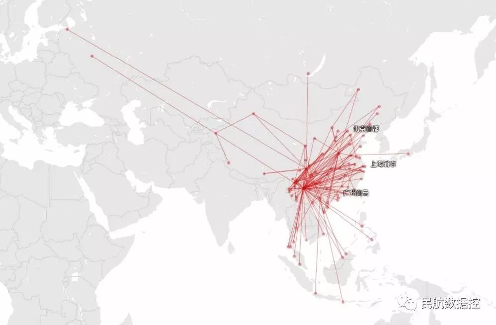 祥鹏航空西藏航空西部航空乌鲁木齐航空天津航空首都航空深圳航空山东