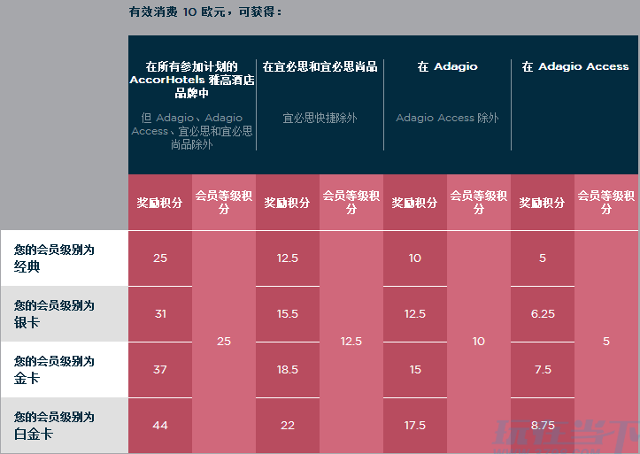 友付支付_卡友支付怎么样_友付yoopay