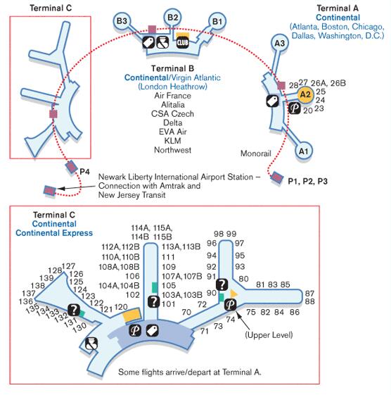 纽约纽瓦克机场攻略