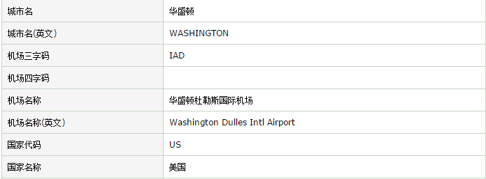 華盛頓杜勒斯國際機場三字代碼