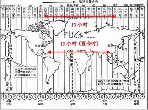 美國時差與中國時差如何算